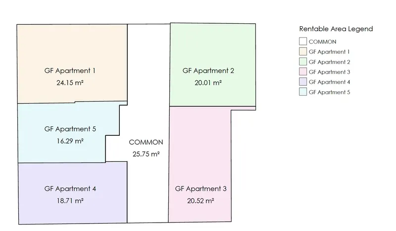 Concept area key of the MVR 19 ground floor: studios GF1 to GF5